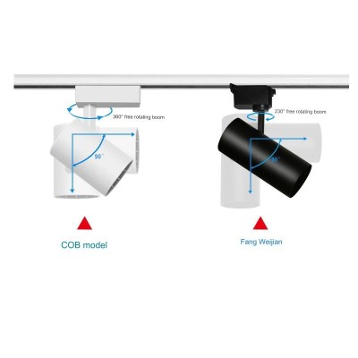 LED Track Light TR200picture2